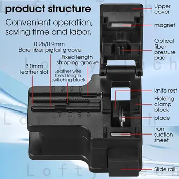 COMPTYCO Samodejno orodje vrniti Vlaken Cleaver Tri-v-enem objemka Vlakna, Optični Cleaver Orodje ABS Materiala, Mini Cleaver